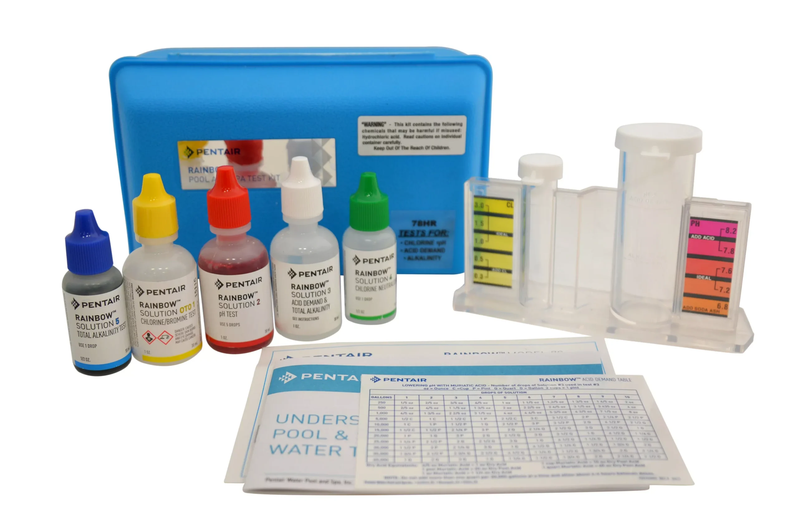 ALL-IN-ONE OTO TEST KIT