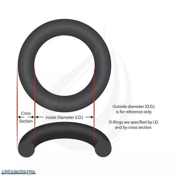 Astral Pool Cantabric Filter Lid O-Ring (4404180201)