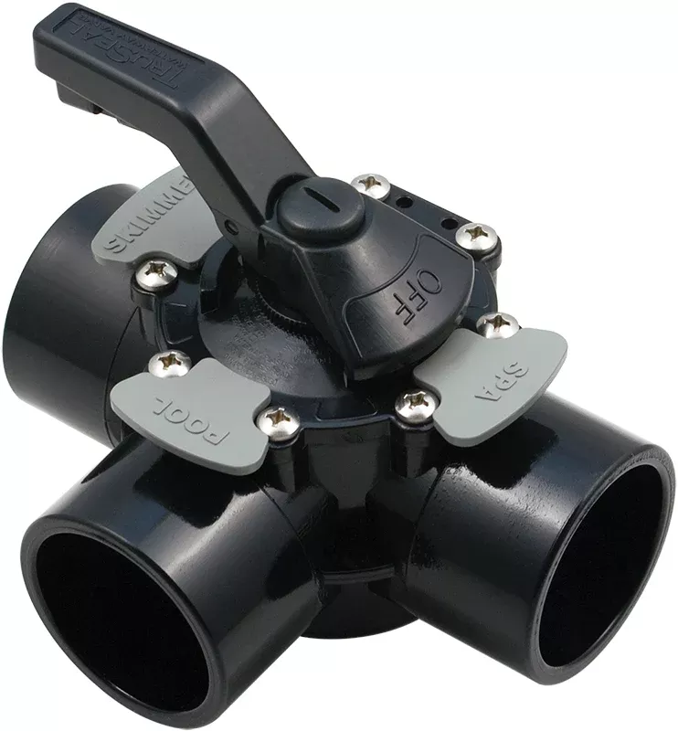 CPVC TRUSEAL VALVE