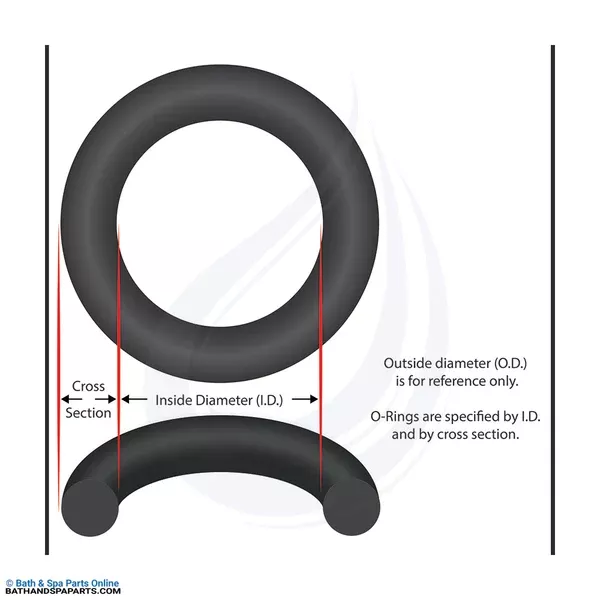 Mer-Made O-Ring [8″ Strainer Lid] (8OR)
