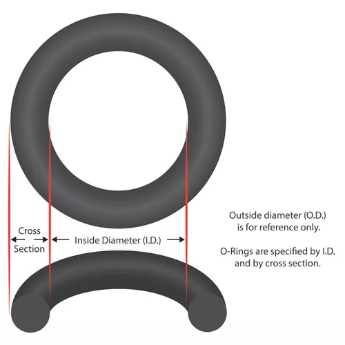 O-Ring, 20-3/8" ID, 7/16" Cross Section, Generic, O-101 : O-101