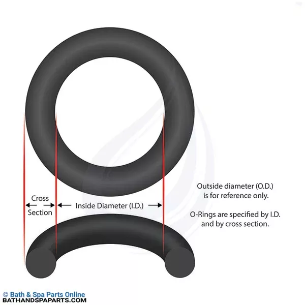 Speck E90 Lid O-Ring (2921141215)