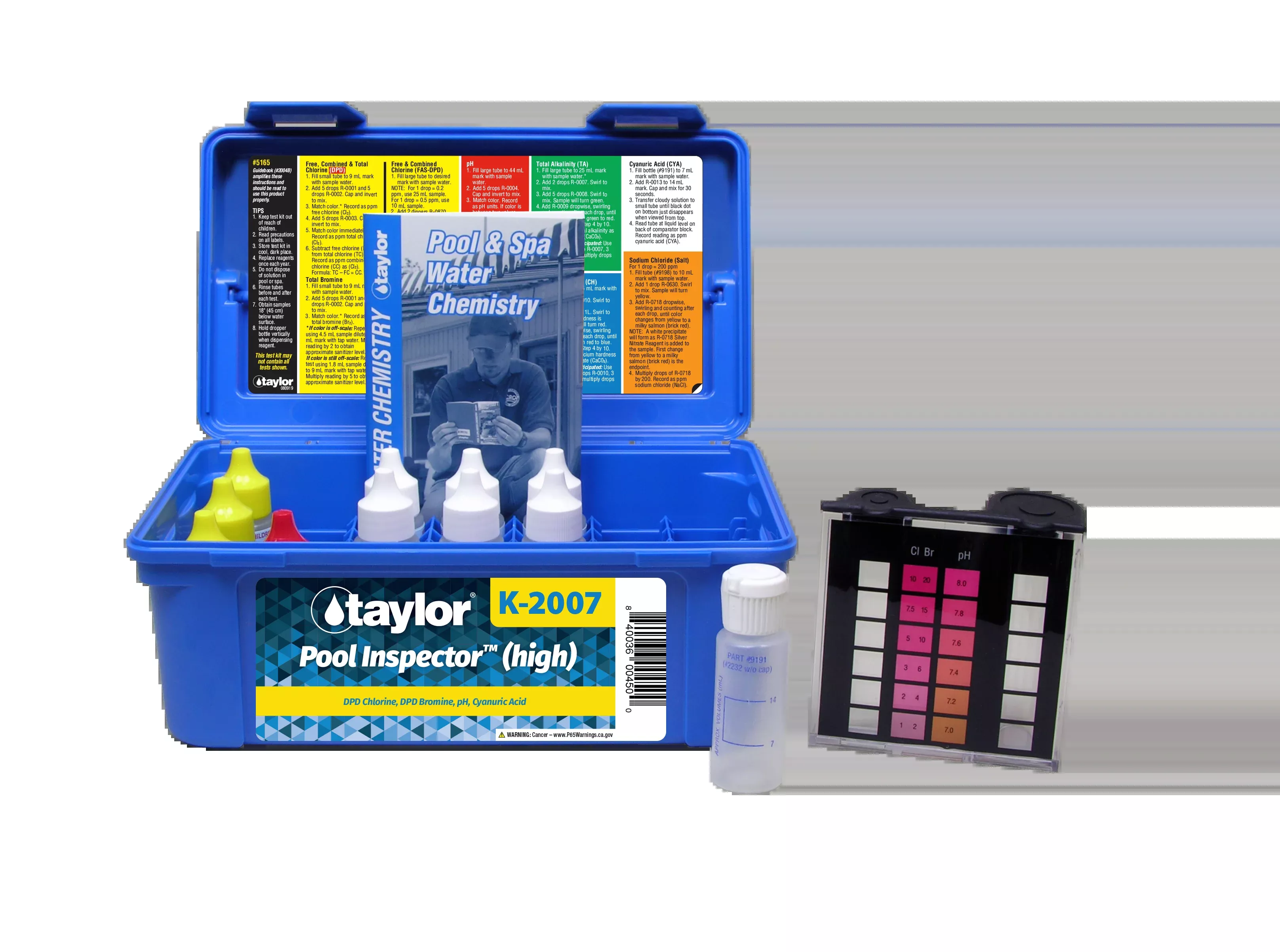 TAYSERKIT INSPEC DPD