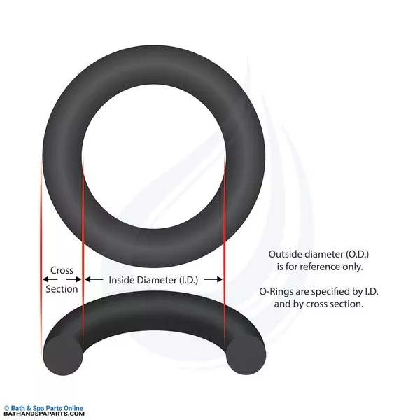 Zodiac Jandy Pro Series O-Ring (84-776)